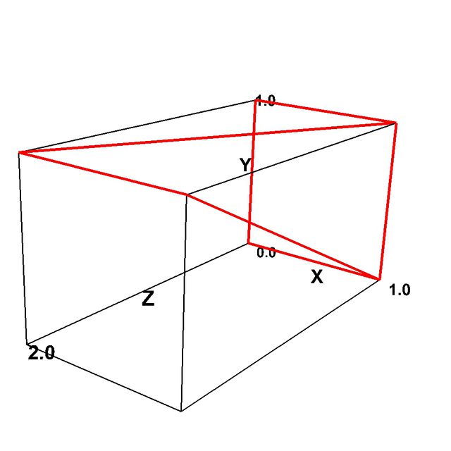 XDMF Model and Format - XdmfWeb